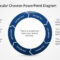 Free 6 Steps Circular Chevron Powerpoint Diagram With Regard To Powerpoint Chevron Template