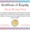 Free Certificate Of Loyalty At Clevercertificates For Best Employee Award Certificate Templates