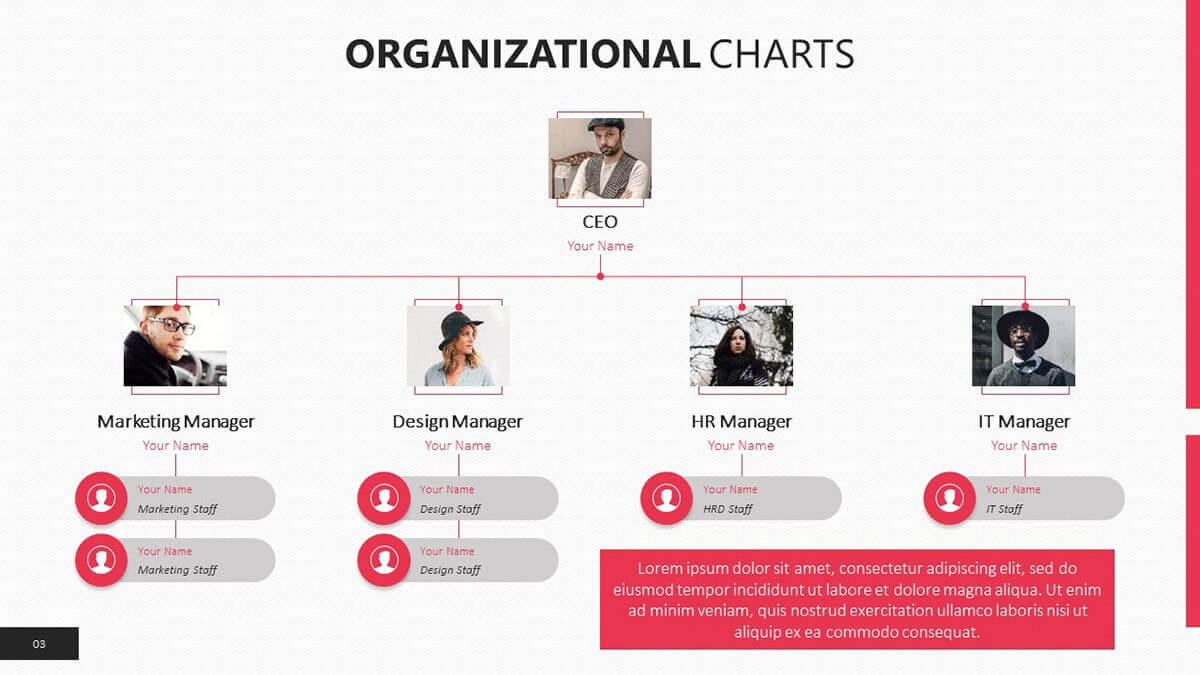 Free Organizational Chart Templates For Powerpoint | Present With Microsoft Powerpoint Org Chart Template