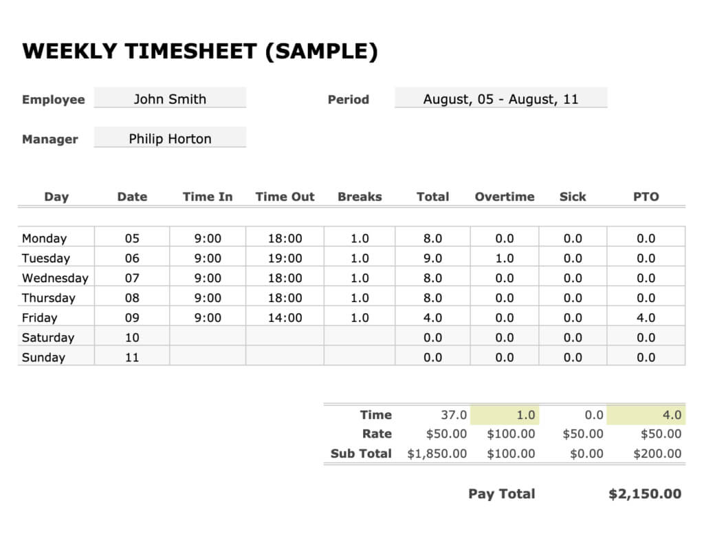 Free Time Card Calculator & Weekly Timesheet Tools Pertaining To Weekly Time Card Template Free