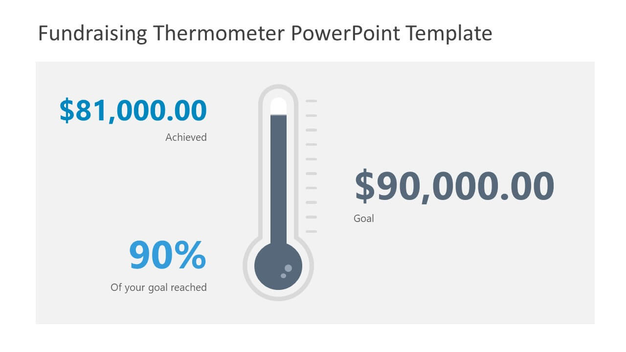 Fundraising Thermometer Powerpoint Template With Regard To Powerpoint Thermometer Template