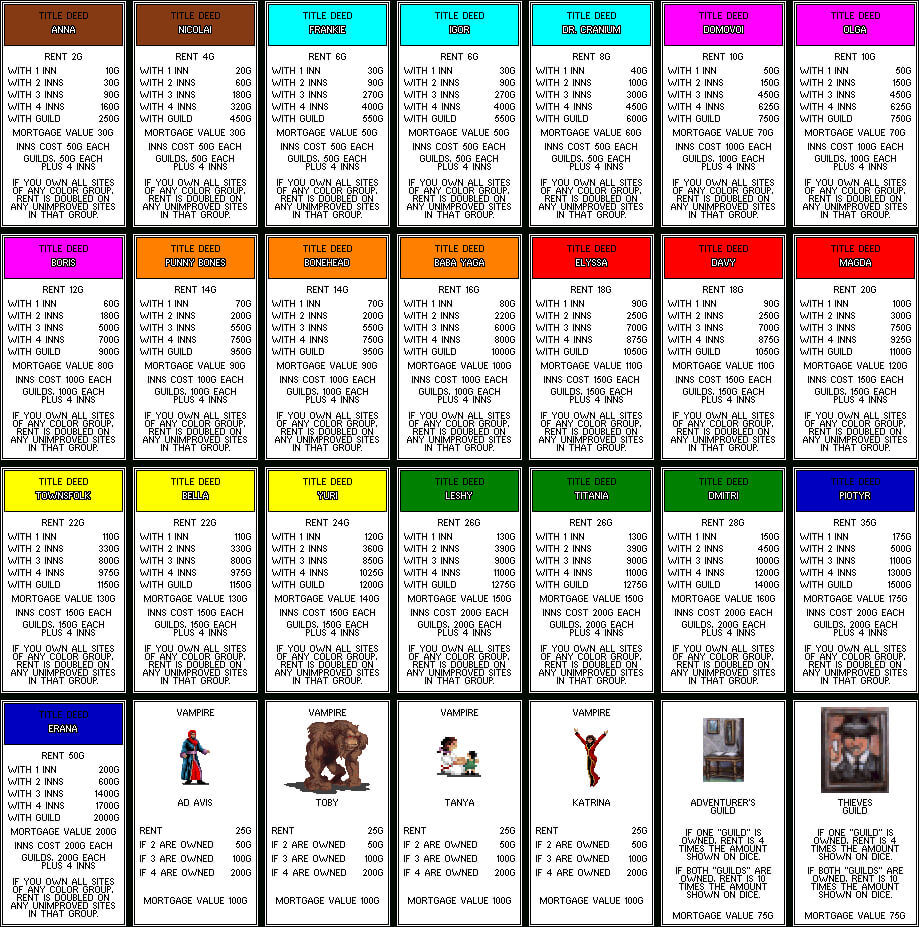 Game Cards: Monopoly Game Cards For Monopoly Property Card Template
