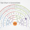 Genealogy Fan Chart 5 Generations Within Powerpoint Genealogy Template