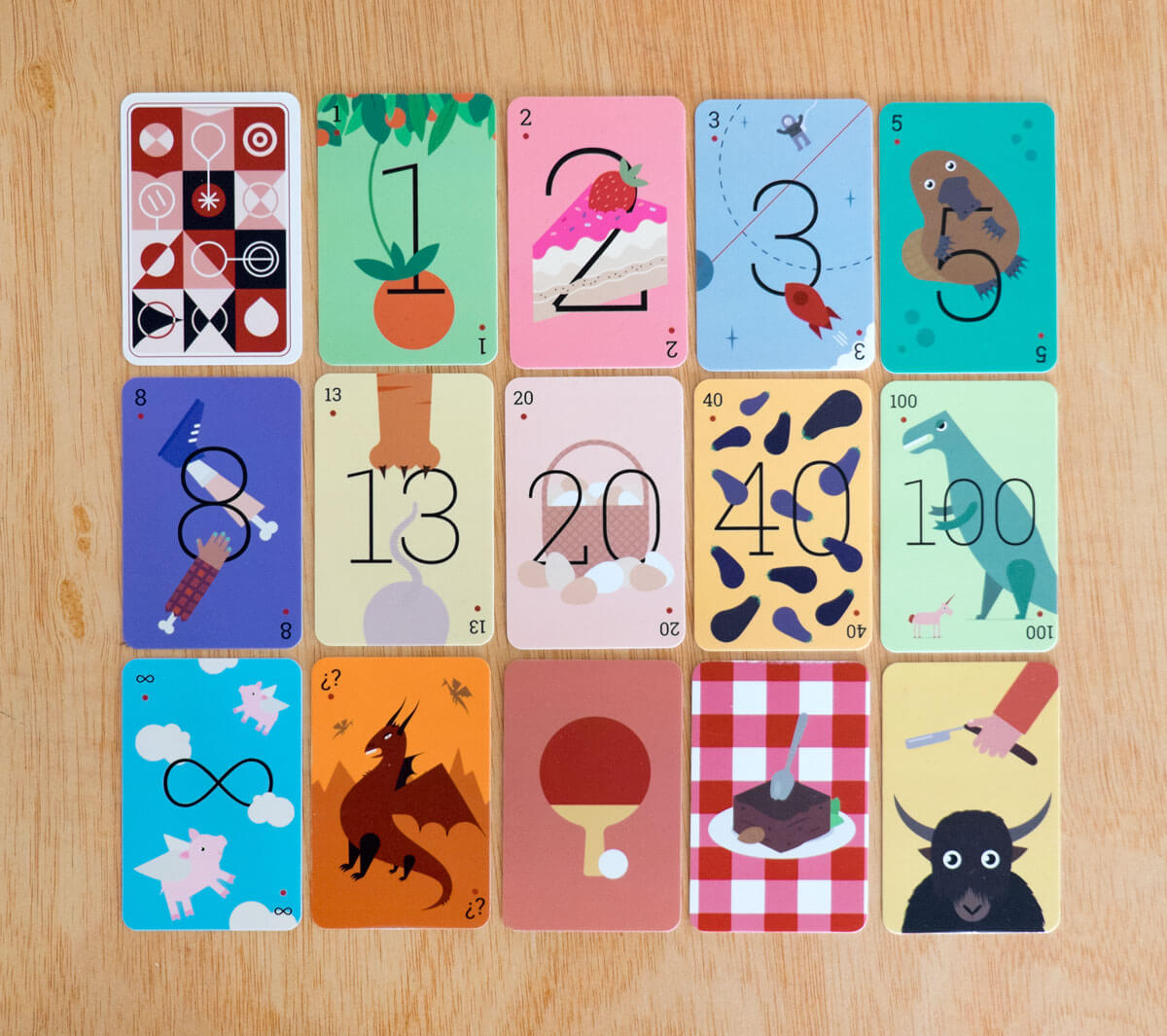 Github – Redbooth/scrum Poker Cards With Planning Poker Cards Template