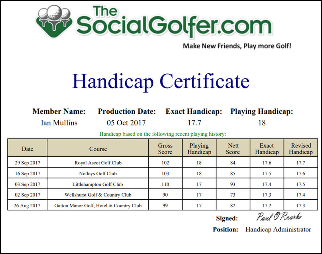 Golf Handicap Certificate Template Free Intended For Golf Certificate Template Free