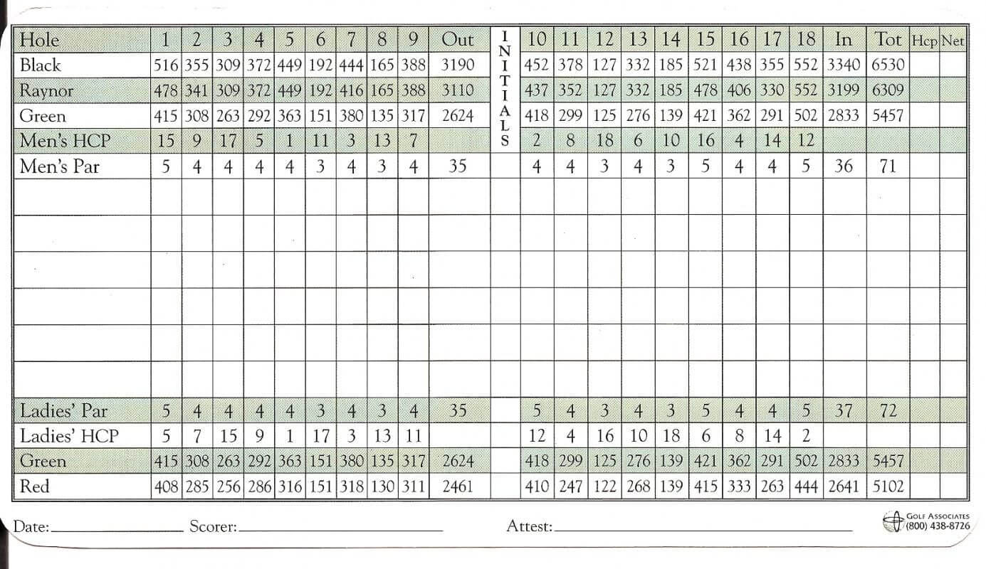Golf Scorecard Template | Golf Scorecard, Golf Score, Templates In Golf Score Cards Template