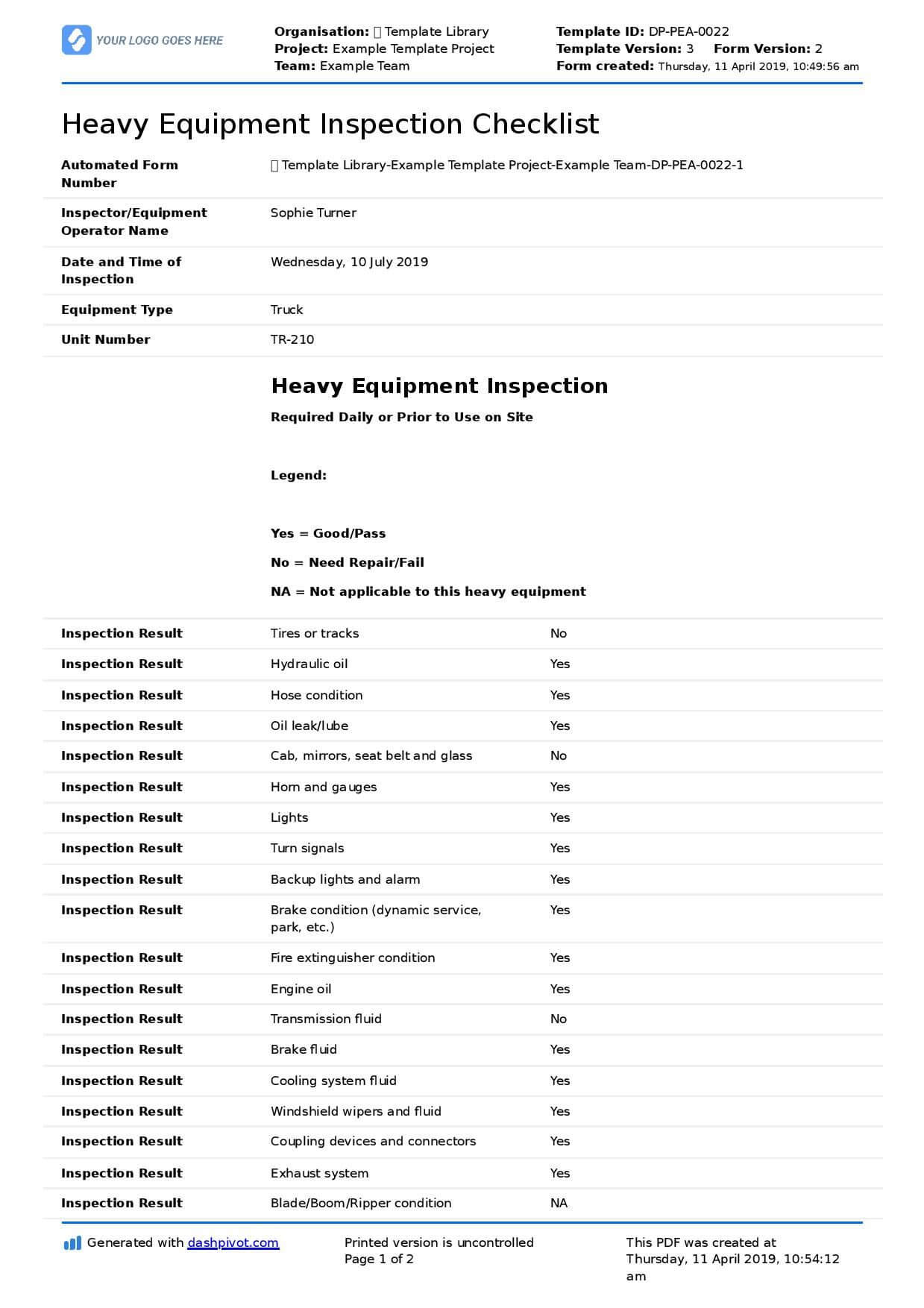 Heavy Equipment Inspection Checklist Templates (Free Throughout Certificate Of Inspection Template