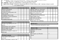 High School Report Card Template - Free Report Card Template with Character Report Card Template