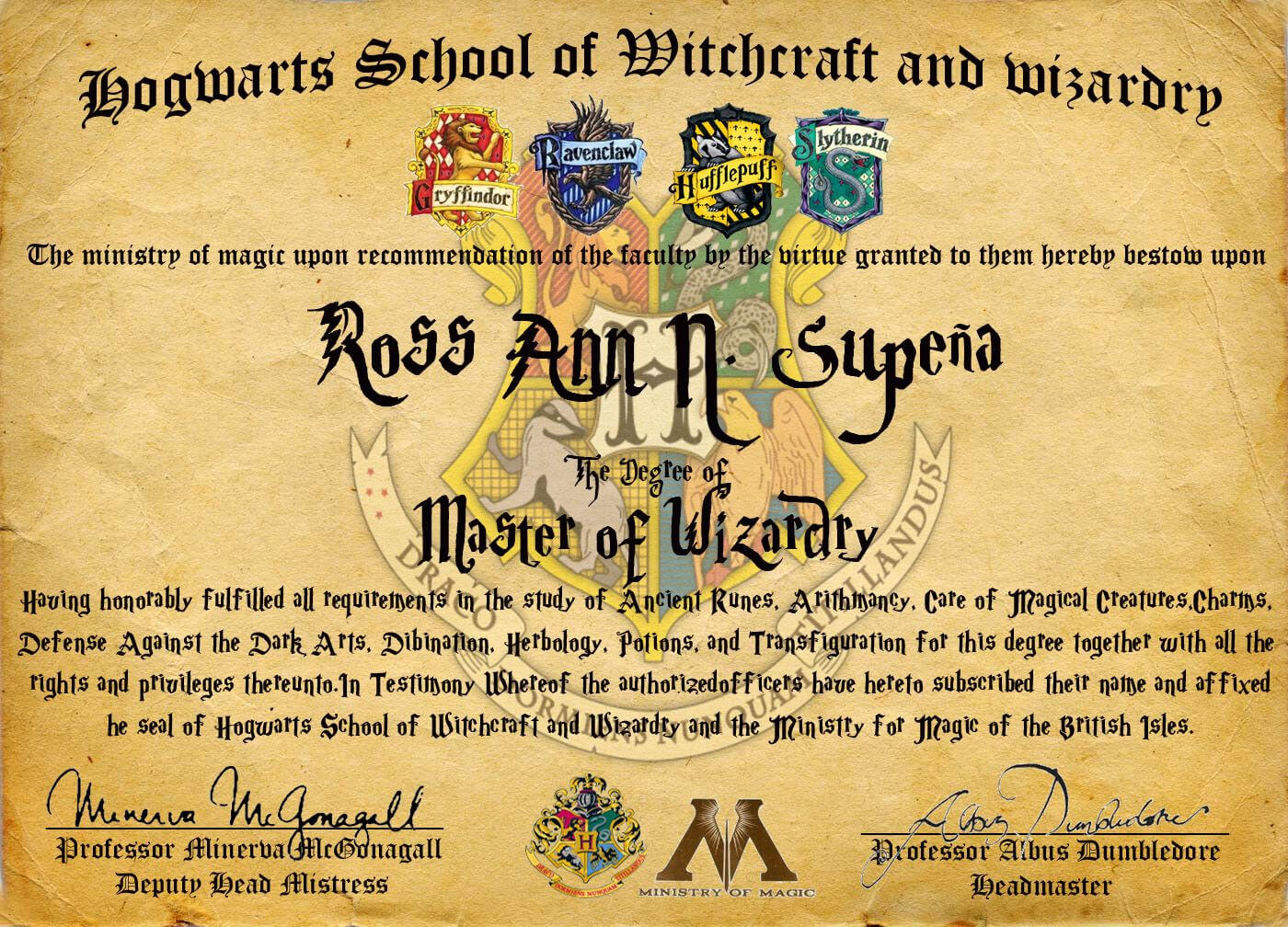 Hogwarts Certificate Of Completion <3 | Hogwarts For Harry Potter Certificate Template