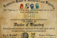 Hogwarts Graduation Diploma Template, Harry Potter Fillable regarding Harry Potter Certificate Template