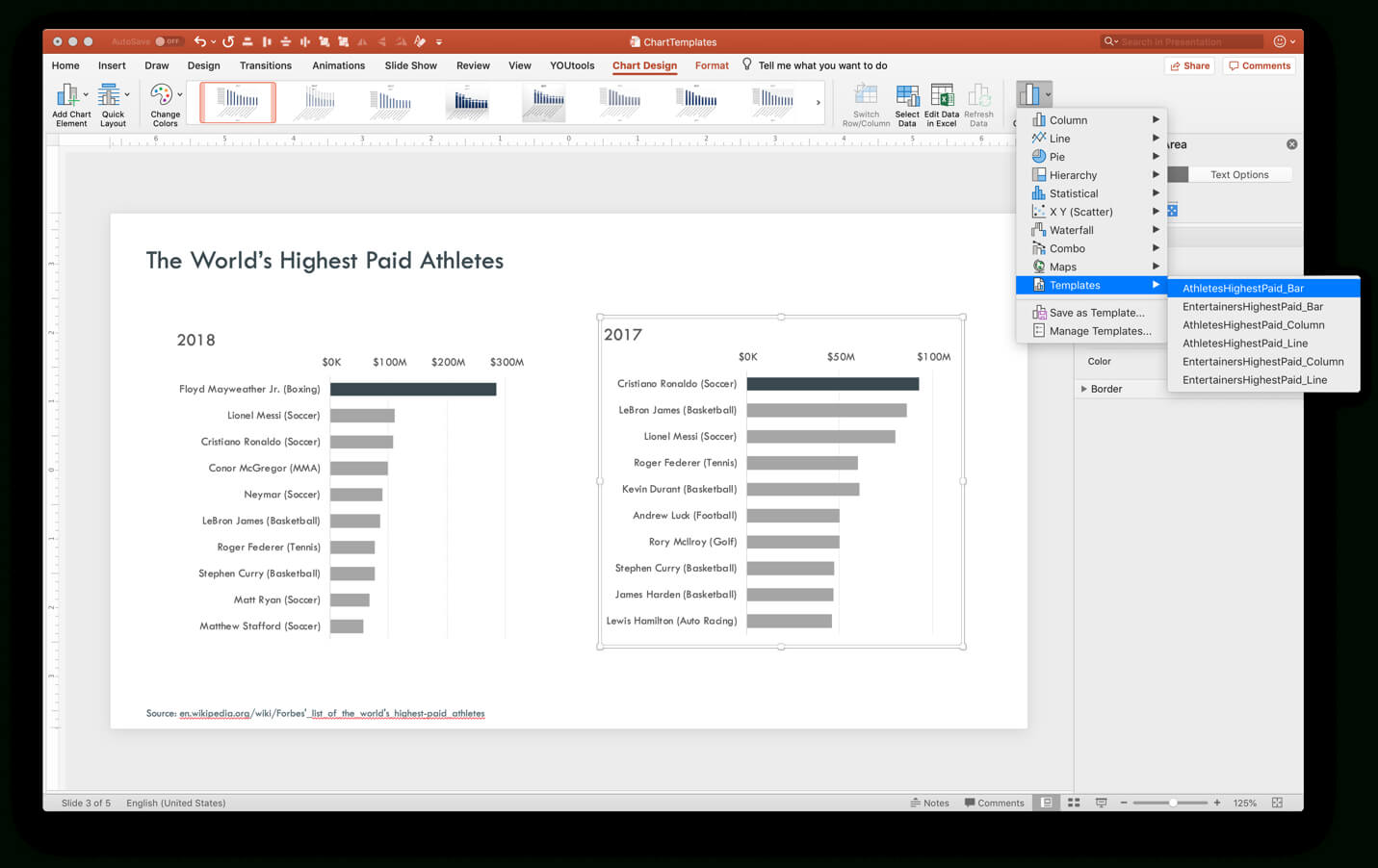 How To Use Powerpoint Chart Templates To Speed Up Formatting Pertaining To How To Change Template In Powerpoint