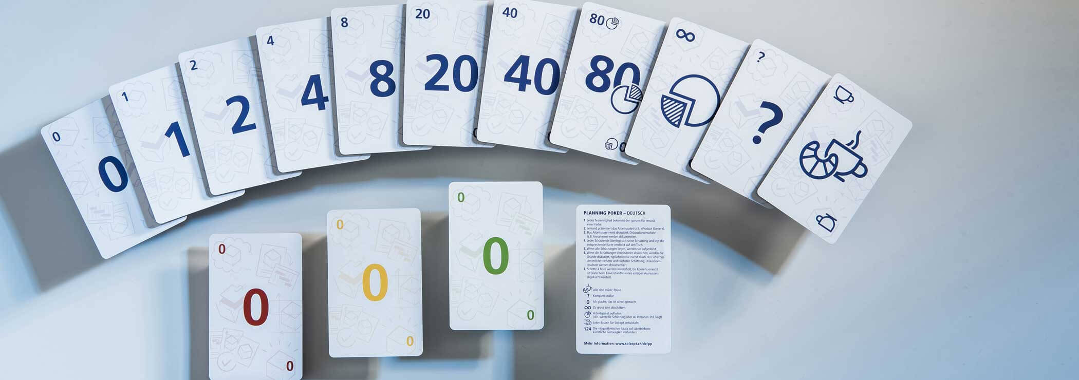 Instructions For Planning Poker Within Planning Poker Cards Template