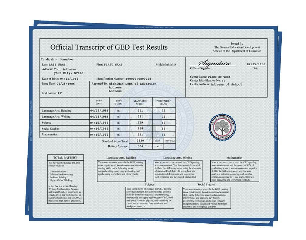 Joshua Lloyd Mcmillan | Fake High School Diploma, High Intended For Ged Certificate Template Download