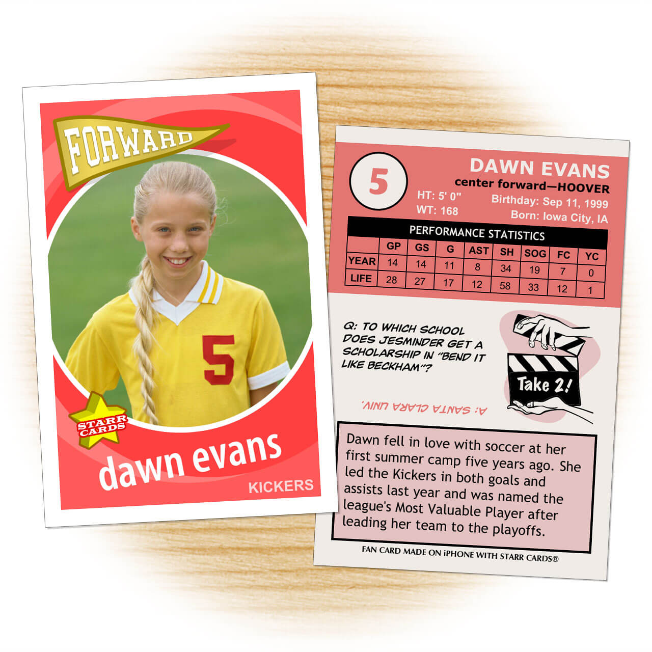 Make Your Own Soccer Card Regarding Soccer Trading Card Template