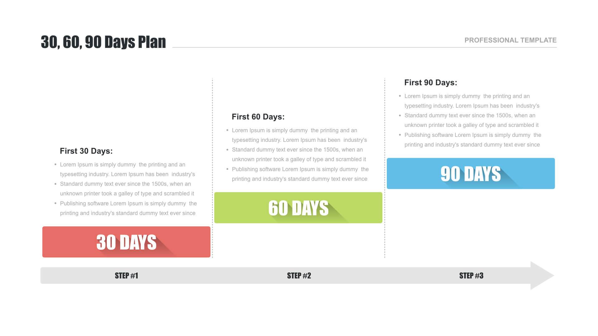Manager 30 60 90 Day Plan For Keynote – Free Download Now! Pertaining To 30 60 90 Day Plan Template Powerpoint