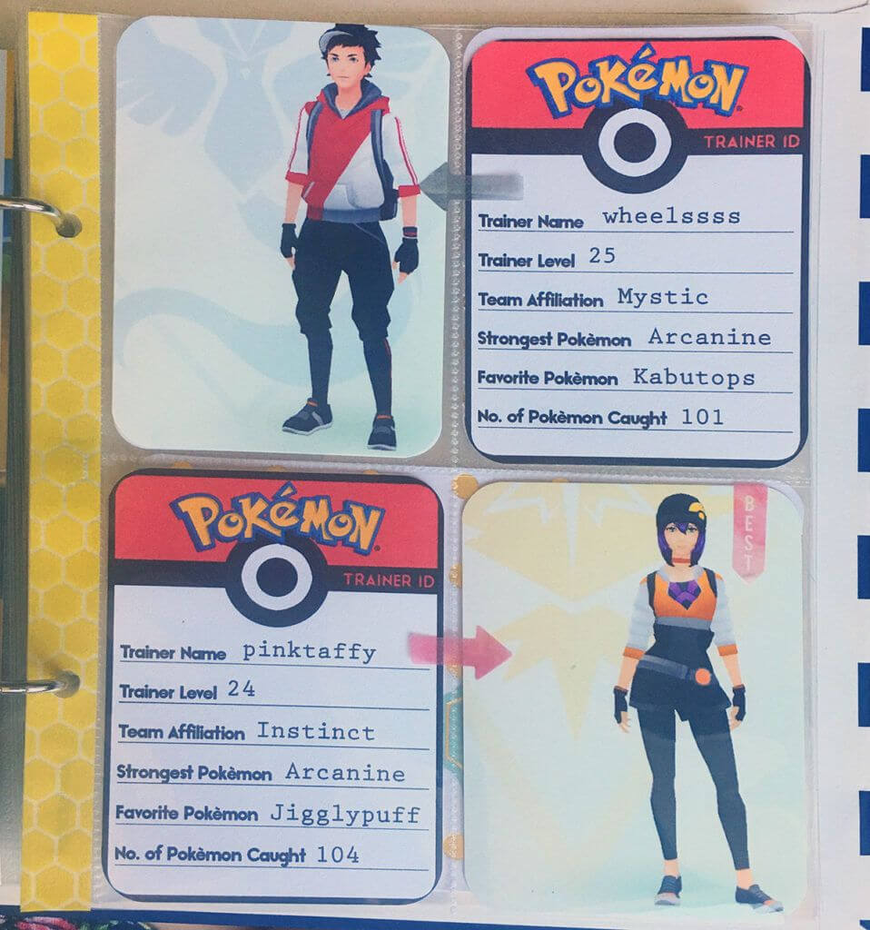 May Goal Tracker Planner Page | Pokemon Trainer Card Intended For Pokemon Trainer Card Template