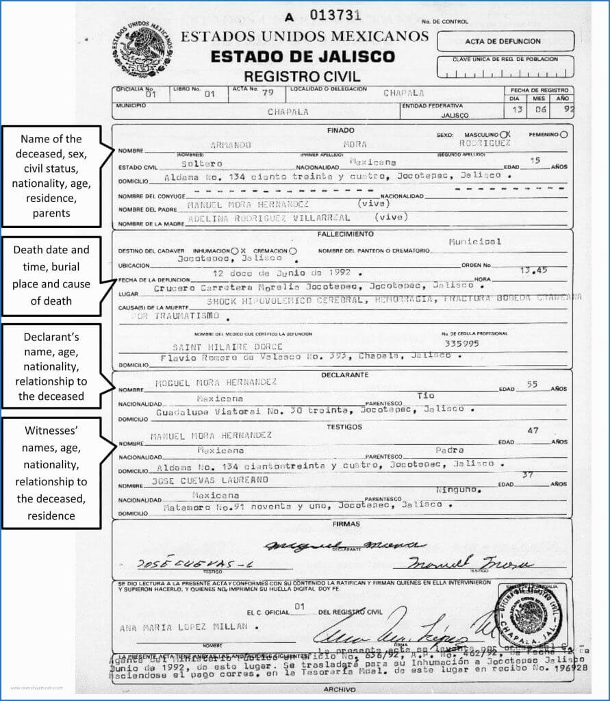 Mexican Birth Certificate Template Aweinspiring Best Of Inside Mexican Marriage Certificate Translation Template