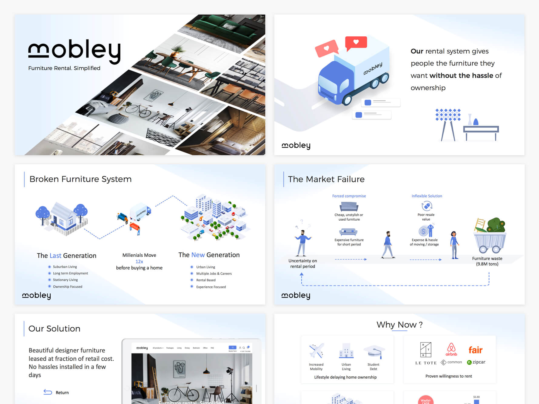 Mobley – Pitch Deckmazepixel | Design Inspiration Throughout Raf Powerpoint Template
