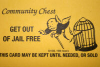 Monopoly Get Out Of Jail Free Card Printable Quality Images within Get Out Of Jail Free Card Template