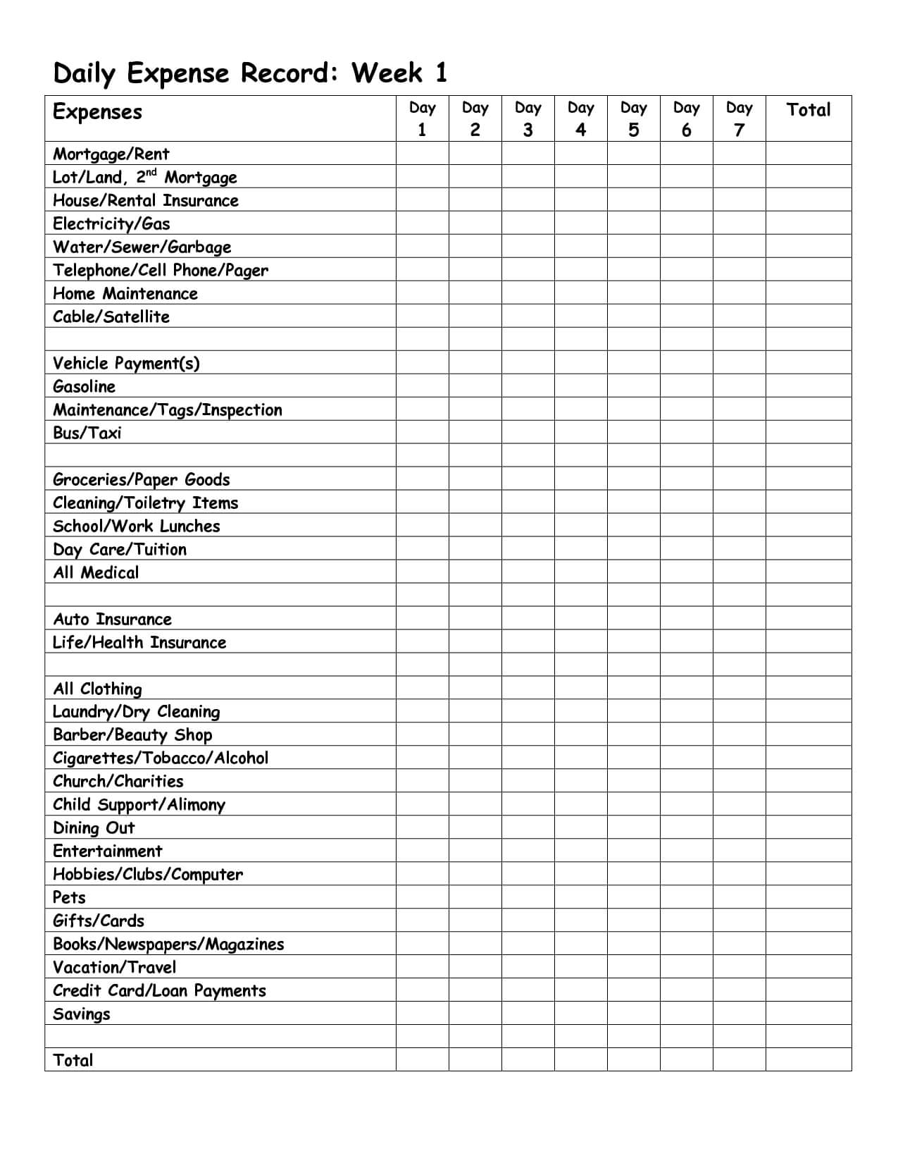 Monthly Expense Report Template | Daily Expense Record Week Pertaining To Frequent Diner Card Template