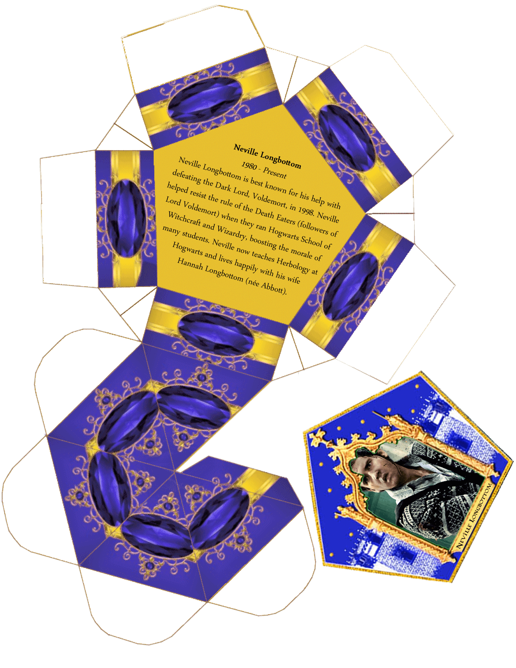 Neville Longbottom | Harry Potter Diy, Harry Potter With Chocolate Frog Card Template