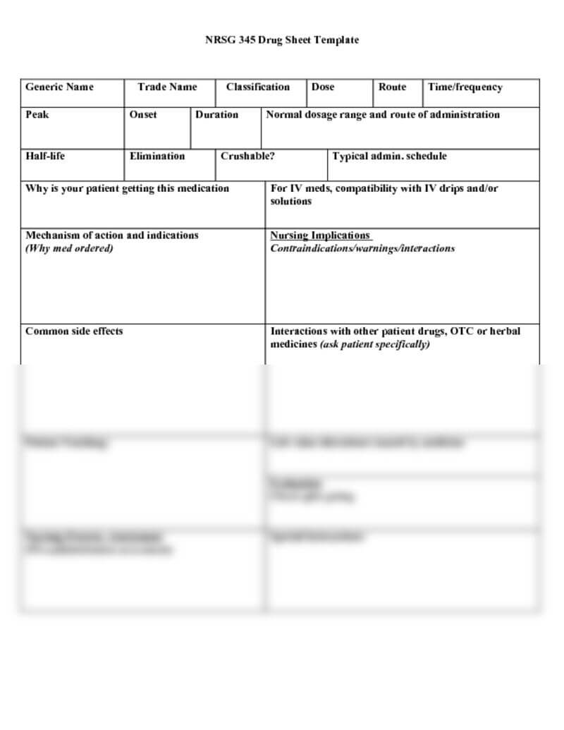 Nursing 345 > Berry/boellard/jansen > Notes > Template For Regarding Medication Card Template