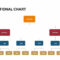 Organizational Chart Powerpoint Template & Keynote Slide Inside Microsoft Powerpoint Org Chart Template