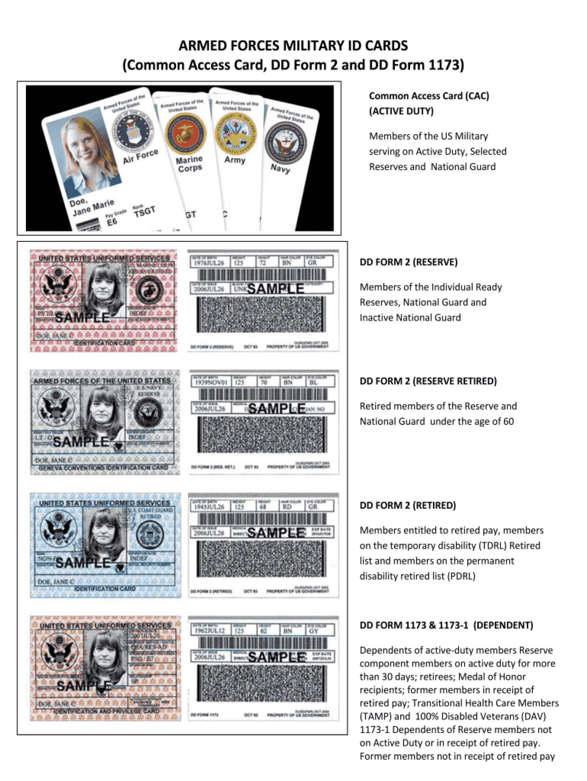 Outstanding Blank Military Id Card Template Ideas ~ Thealmanac With Photographer Id Card Template