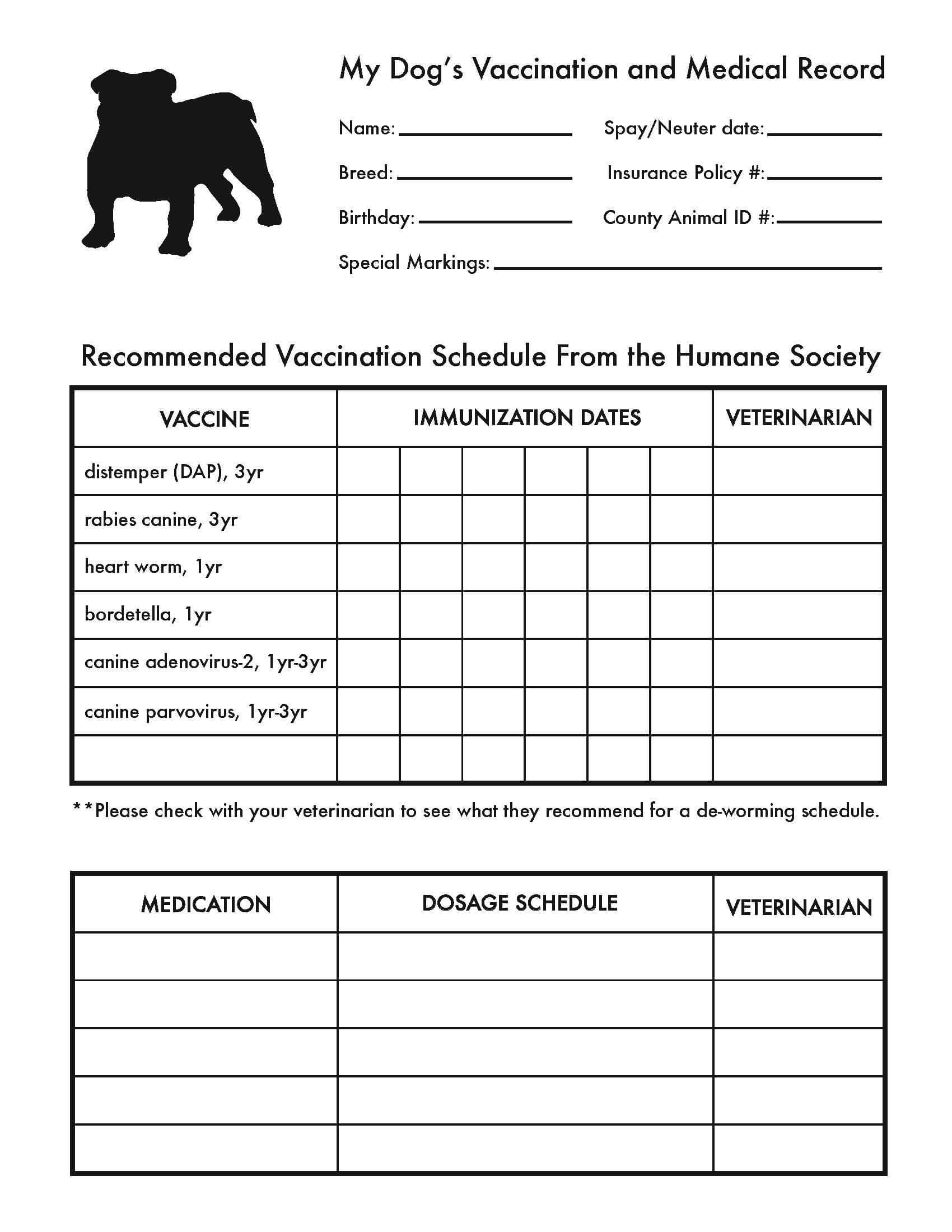 Pinterest Inside Dog Grooming Record Card Template