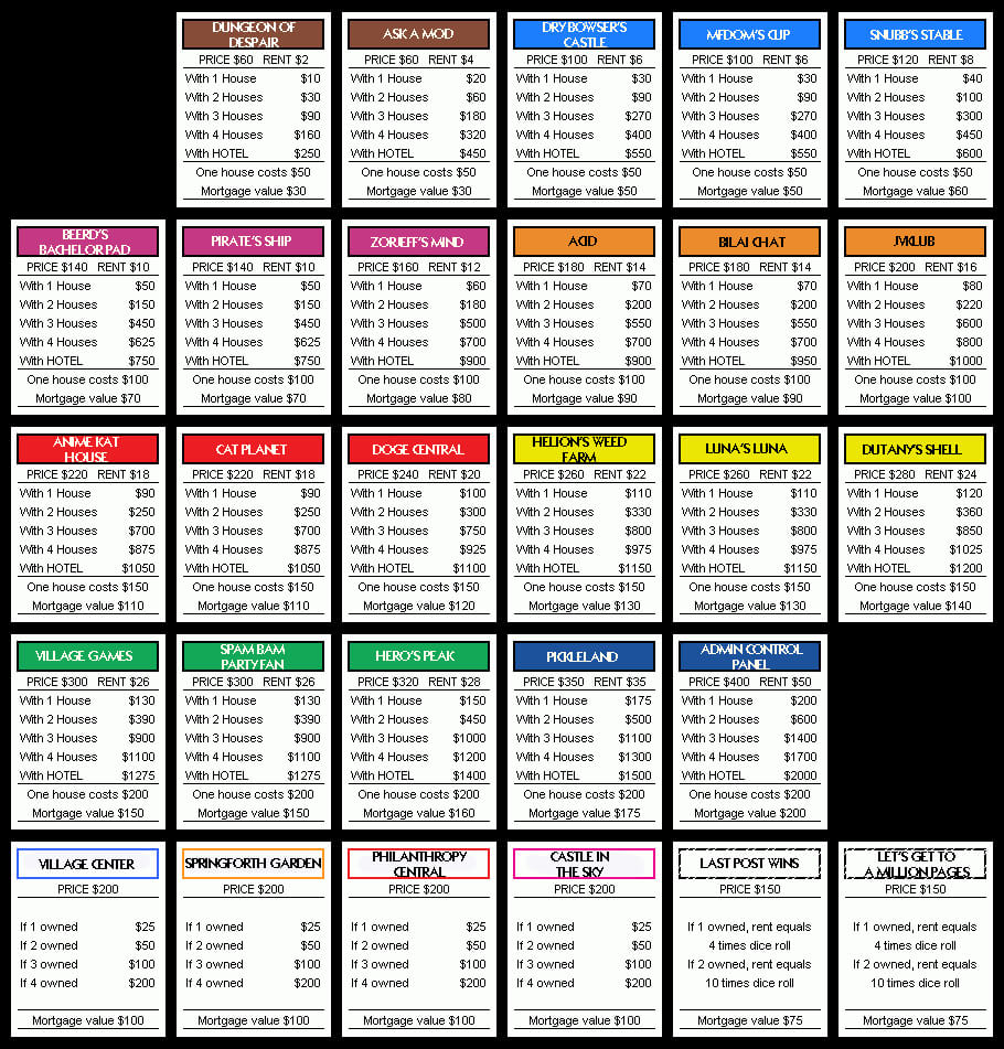 Pintom & Yen Torres On Monopoly | Monopoly Cards With Regard To Monopoly Property Cards Template