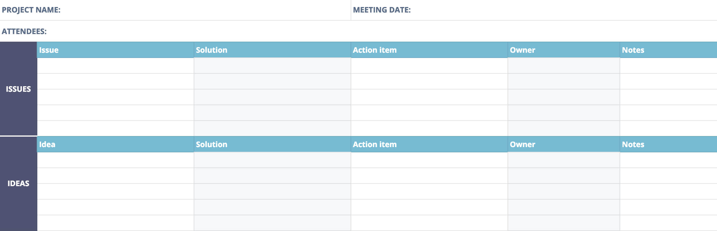 Post Mortem Meeting Template And Tips | Teamgantt Inside Post Mortem Template Powerpoint