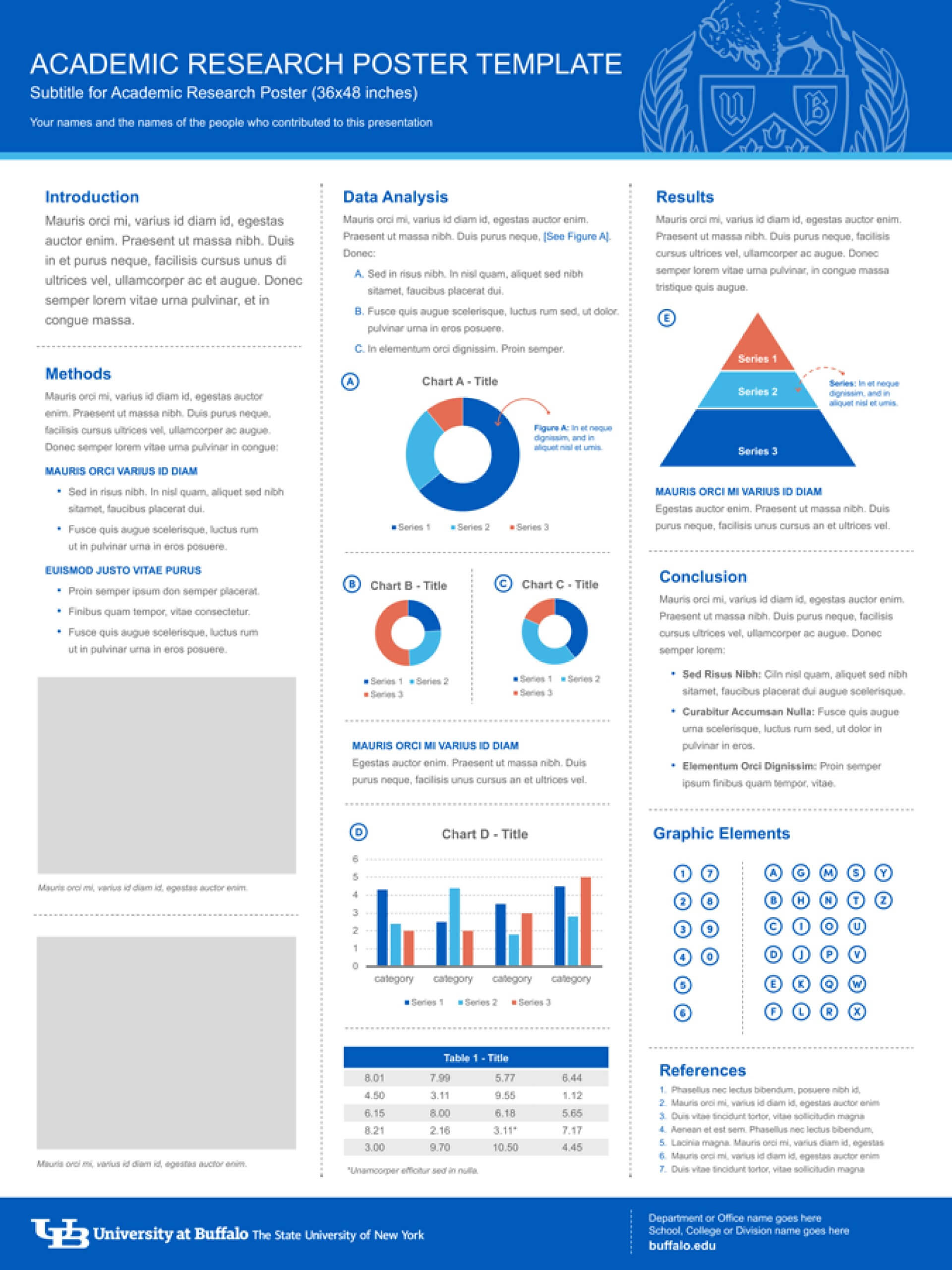 Poster A2 Template – Yatay.horizonconsulting.co Regarding Powerpoint Poster Template A0