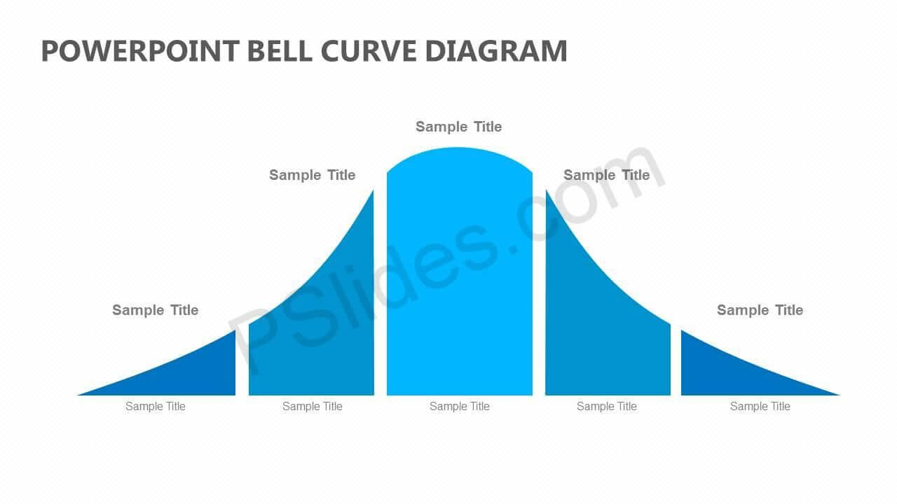 Powerpoint Bell Curve Diagram | Diagram, Templates, Ppt Intended For Powerpoint Bell Curve Template