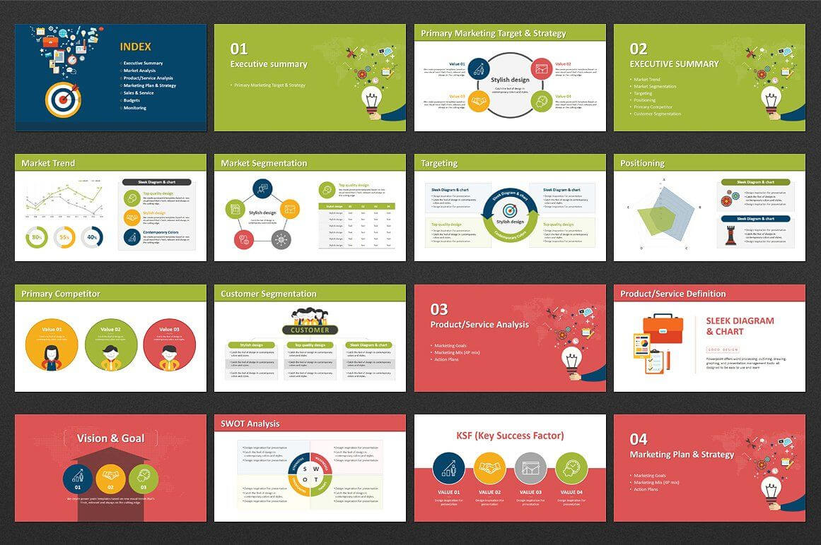 Powerpoint Presentation Template : Digital Marketing In Strategy Document Template Powerpoint
