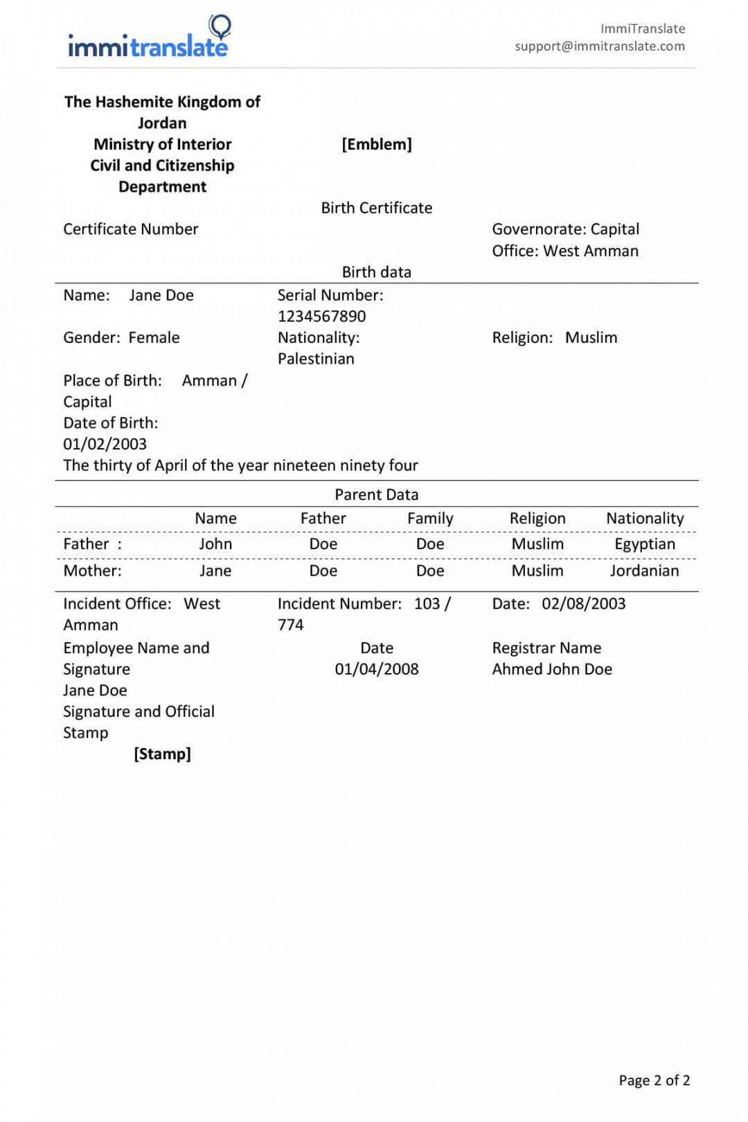 Printable Legal Document Translations Immitranslate Italian With Birth Certificate Translation Template