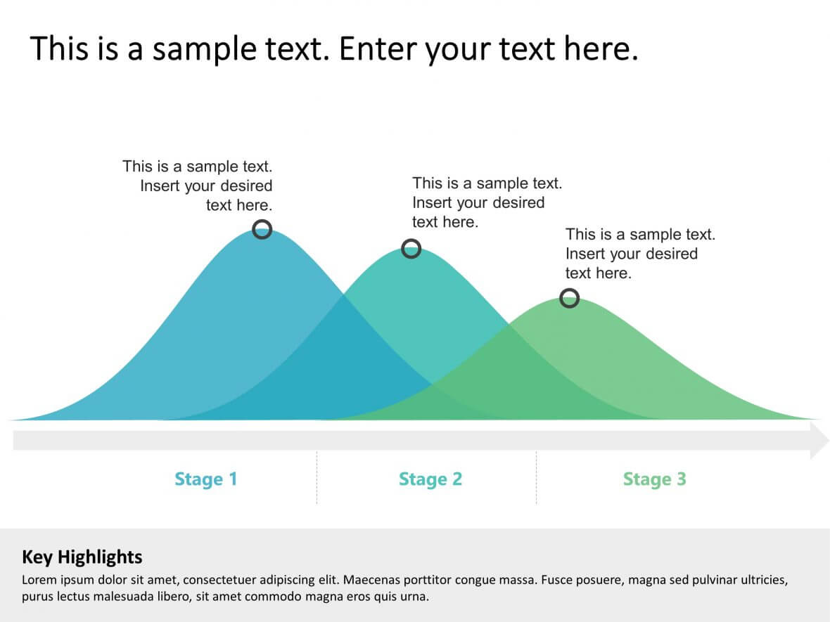 Products Bell Curve Comparison | Product Roadmap Templates Pertaining To Powerpoint Bell Curve Template