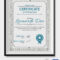 Professional Editable Certificate Of Attendance Template With Professional Certificate Templates For Word