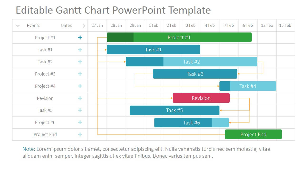 Project Gantt Chart Powerpoint Template Within Project Schedule Template Powerpoint