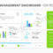Project Management Dashboard Powerpoint Template – Pslides Intended For Powerpoint Dashboard Template Free
