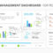 Project Management Dashboard Powerpoint Template – Pslides Pertaining To Project Dashboard Template Powerpoint Free