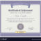 Qualification Certificate Template for Qualification Certificate Template