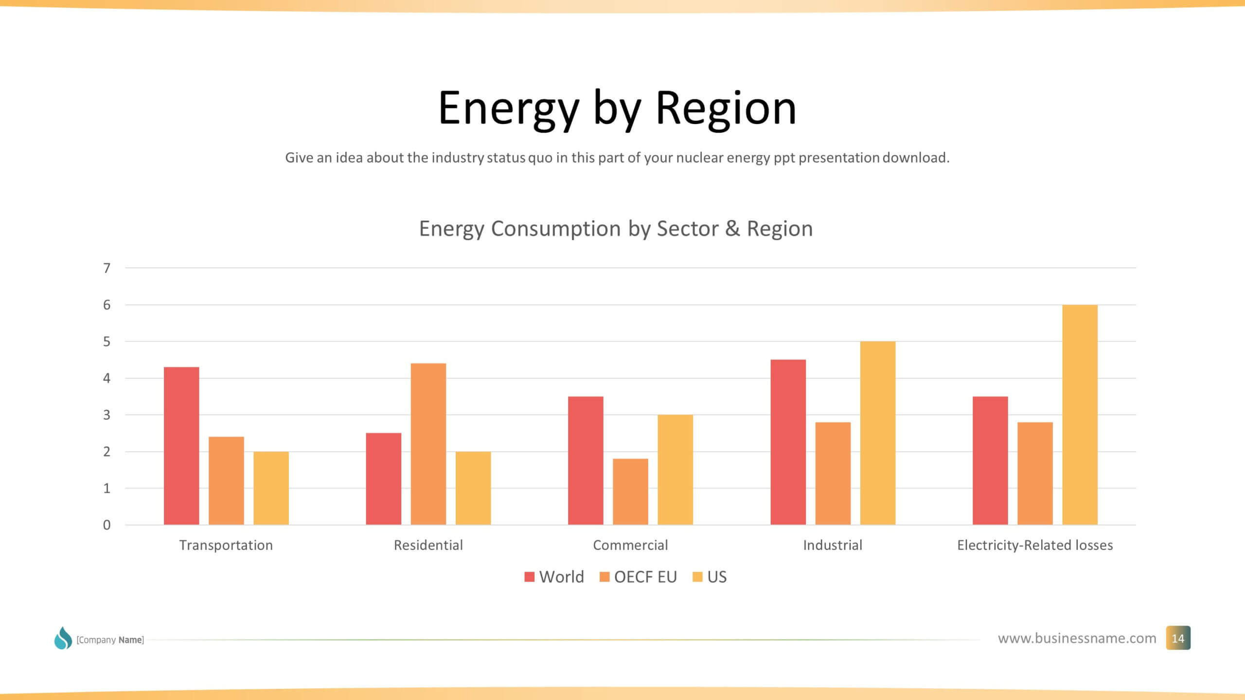 Renewable Energy Premium Powerpoint Template – Slidestore Pertaining To Nuclear Powerpoint Template