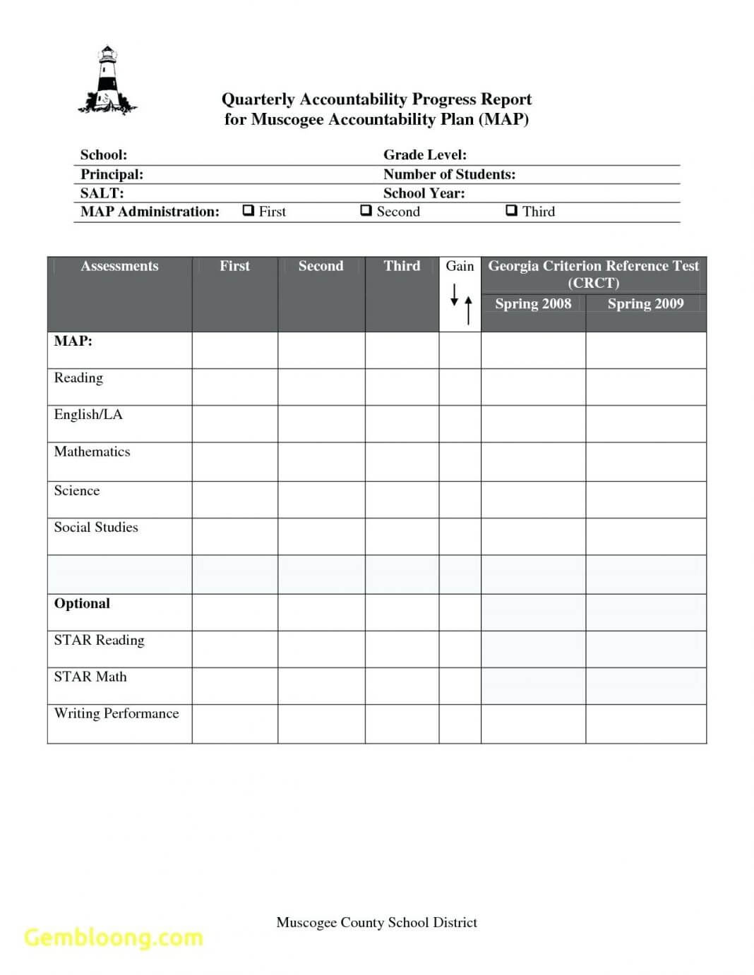 Report Card Template For Senior High School Fake Excel Pertaining To Blank Report Card Template