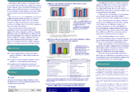 Research Poster Powerpoint Template Free | Powerpoint Poster regarding Powerpoint Academic Poster Template
