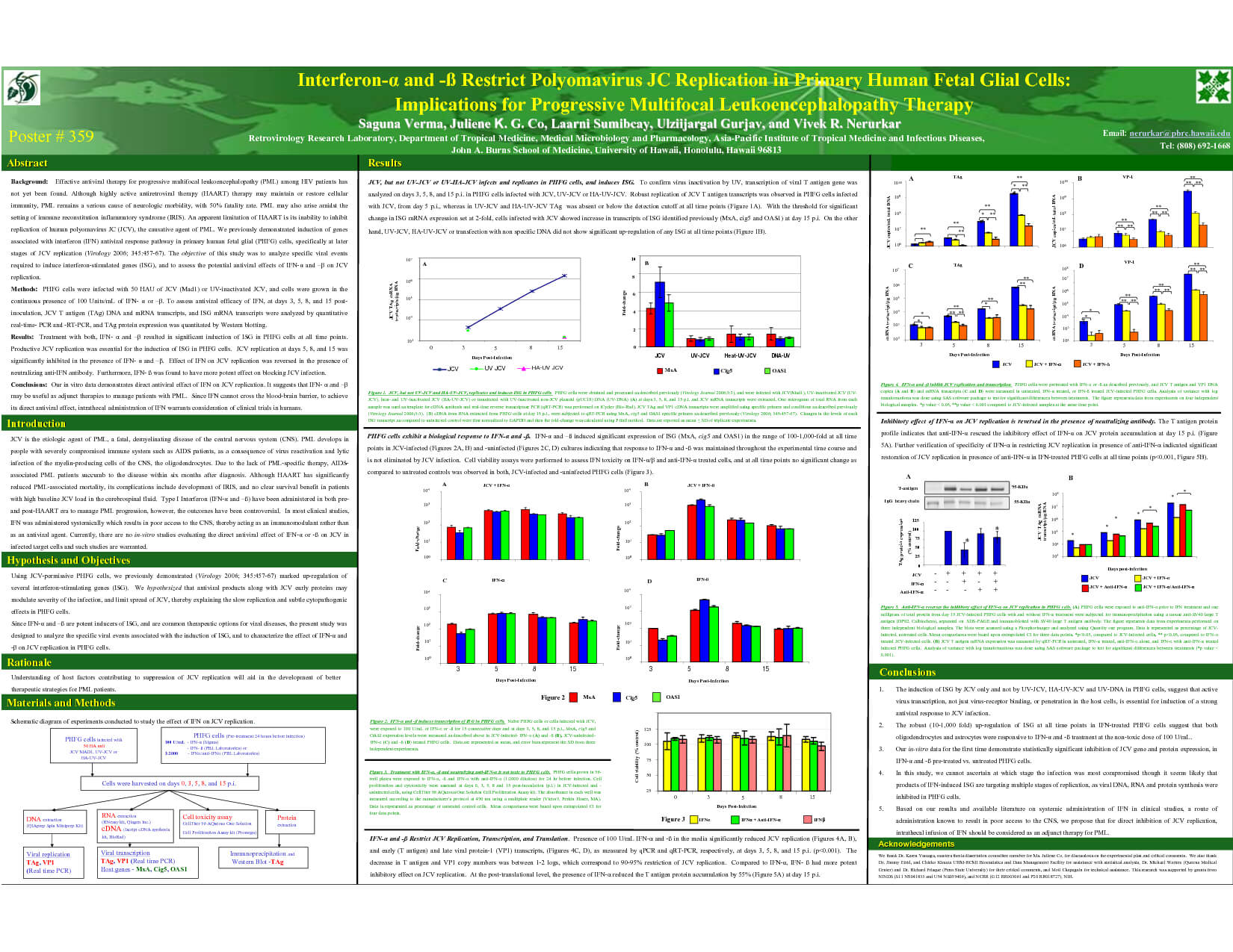 Research Poster Templates | Powerpoint Template For With Powerpoint Academic Poster Template