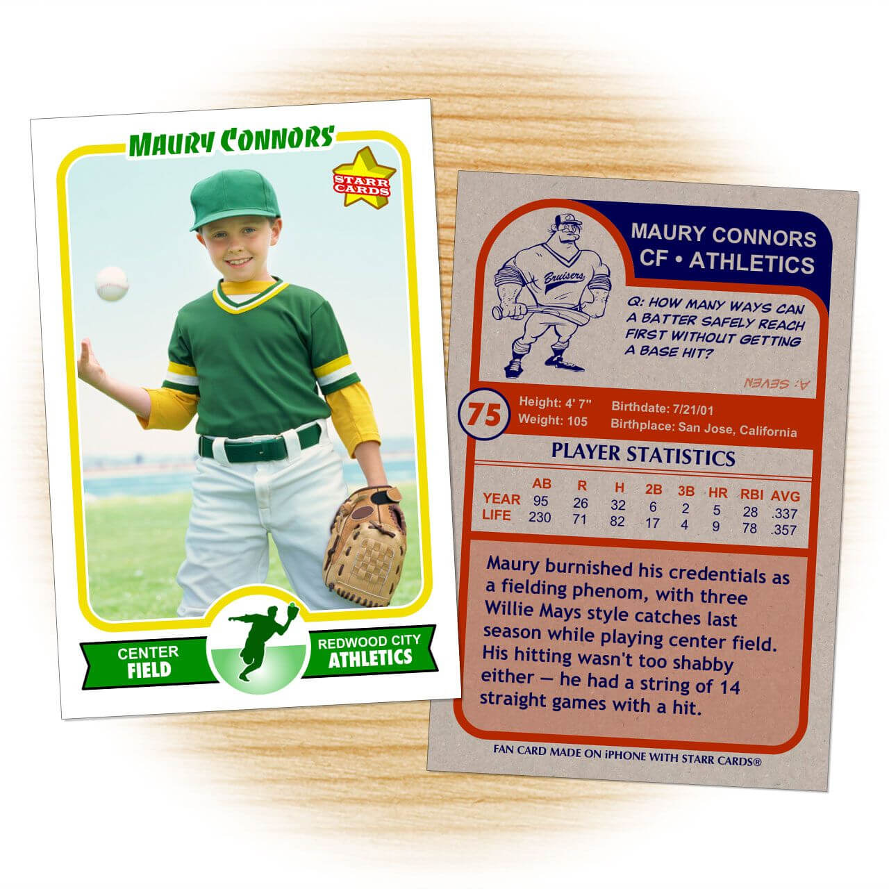 Retro 75 Series Is The Primary Custom Baseball Card Design Pertaining To Custom Baseball Cards Template