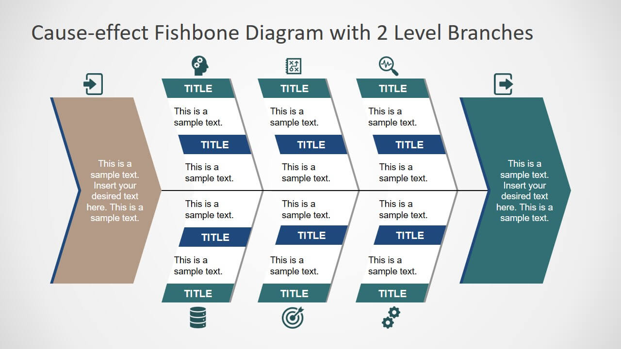 Root Cause Analysis Powerpoint Diagrams With Regard To Root Cause Analysis Template Powerpoint