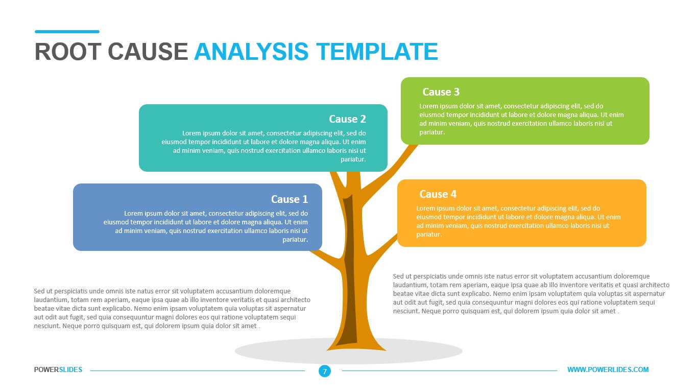 Root Cause Analysis Template – Powerslides For Root Cause Analysis Template Powerpoint