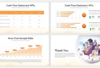 Sales Report Template For Powerpoint Presentations | Slidebazaar intended for Sales Report Template Powerpoint