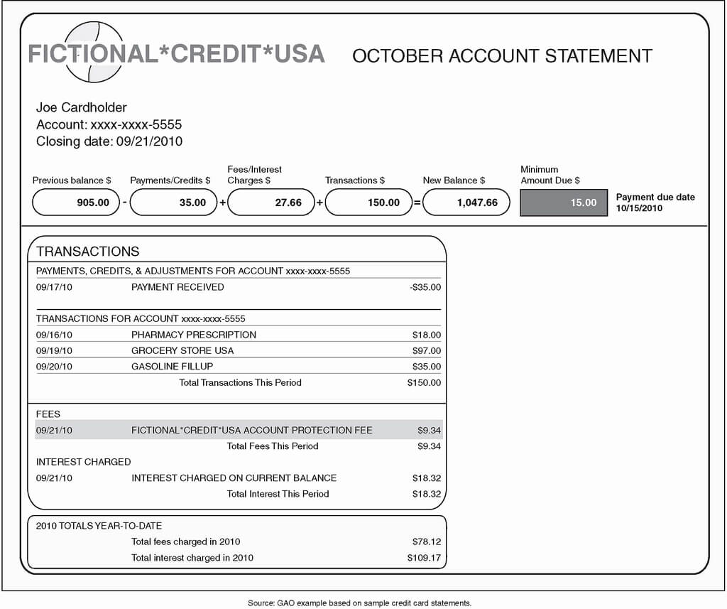 Sample Of Credit Card Statement | Cialis Genericcheapest Inside Credit Card Bill Template